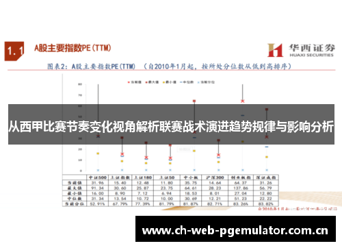 从西甲比赛节奏变化视角解析联赛战术演进趋势规律与影响分析
